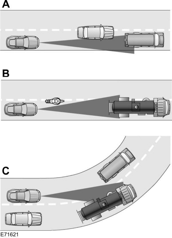 Utilização do comando da velocidade de cruzeiro dinâmico