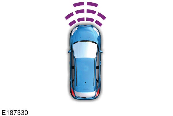 Sistema auxiliar de estacionamento dianteiro