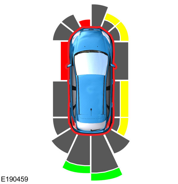 Sistema de deteção lateral