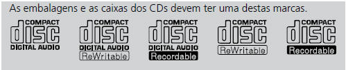 CDs Recomendados