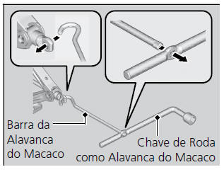 Como Instalar o Macaco