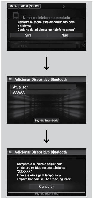 Configuração do Telefone