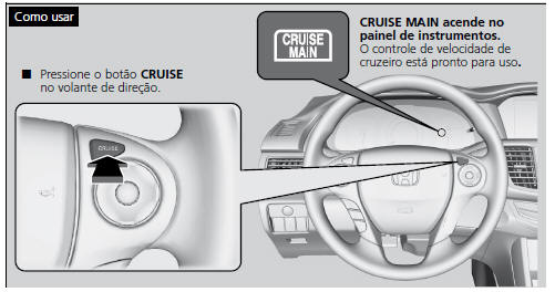 Controle de Velocidade de Cruzeiro