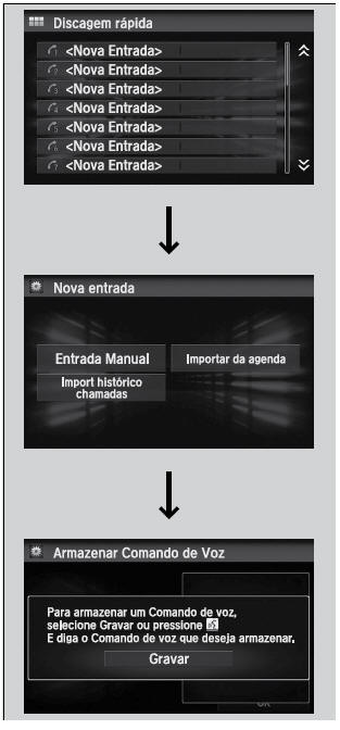 Discagem Rápida