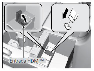 Entrada HDMI