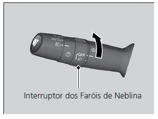 Interruptor dos Faróis de Neblina