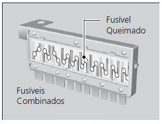 Inspeção e Substituição de Fusíveis