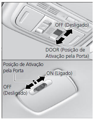 Interruptores das Luzes Internas