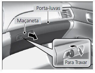 Porta-luvas