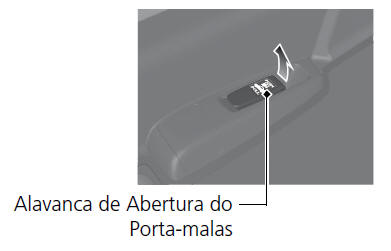 Porta-malas