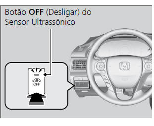 Sensores Ultrassônicos