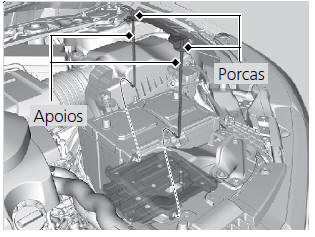 Substituição da Bateria