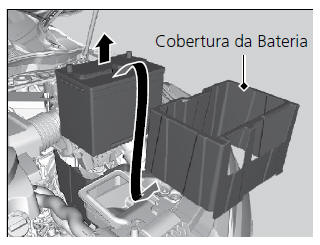 Substituição da Bateria