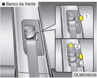 Cinto de colo e ombro