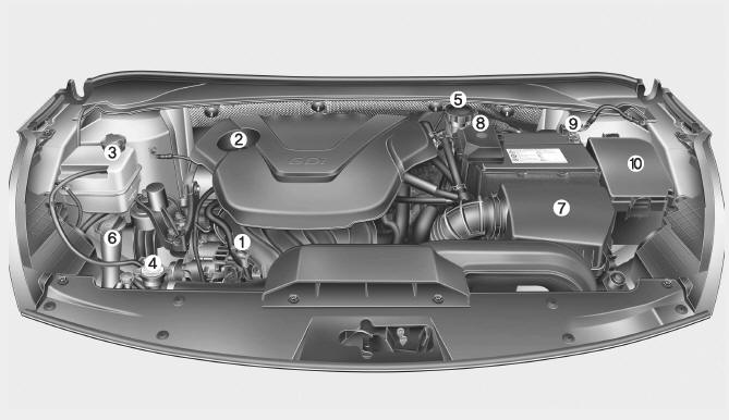 Motor a gasolina (1,6L)