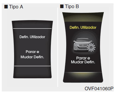 Defin. Utilizador