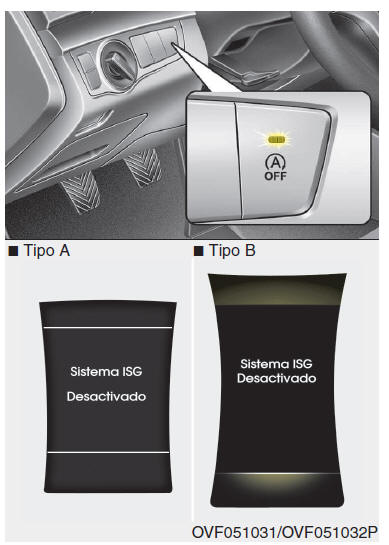 Desactivação do sistema ISG