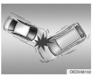 Condições de não-enchimento dos airbags