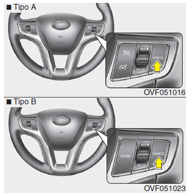 Para cancelar o controlo da velocidade de cruzeiro, faça uma das seguintes acções: