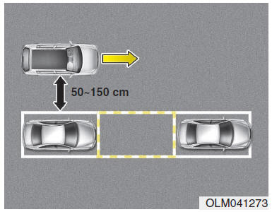 Procura de espaço para estacionar