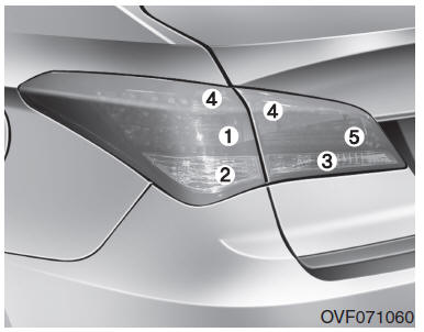 Substituição de lâmpadas das luzes traseiras (sedan)