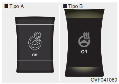 Aquecimento do volante ON/OFF