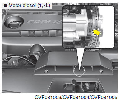 Número do motor