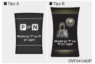 Mudar p/ 'P' ou 'N' p/ Ligar