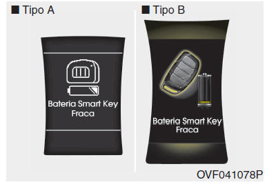 Bateria Smart Key Fraca