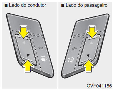 Controlo da temperatura