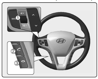 UTILIZAÇÃO DE TELEFONES COM BLUETOOTH 