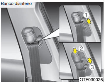 Sistema de retenção com cintos de segurança 