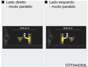 Como funciona o sistema