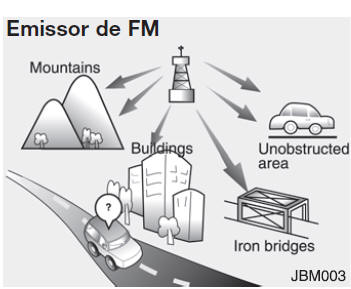 Como funciona o sistema áudio de um automóvel