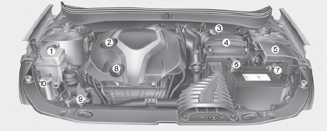 Motor a gasolina (THETA 2.0 T-GDI)