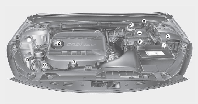 Motor diesel (U2 1.7)