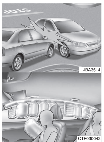 Airbags de cortina (se instalado)