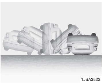 Airbags de cortina (se instalado)