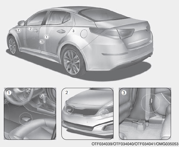 Airbags de cortina (se instalado)