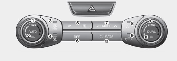 Sistema de climatização automático (se instalado)