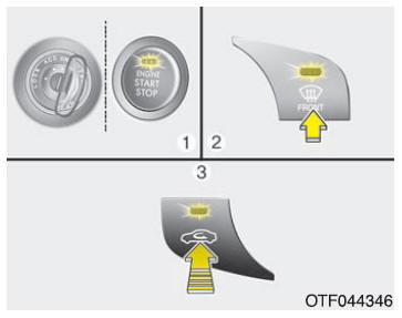 Sistema de climatização manual