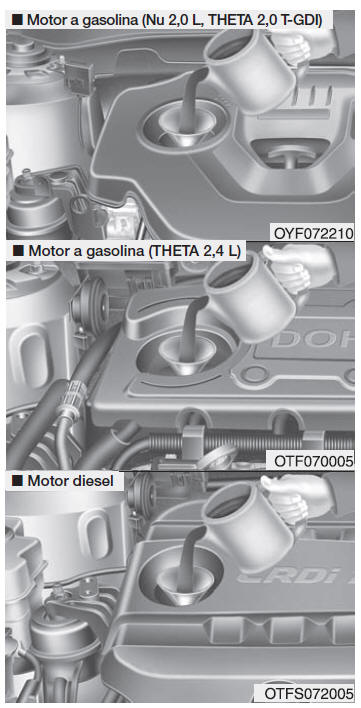 Óleo de motor